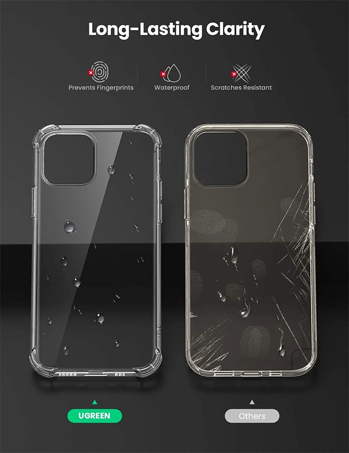 20441 Protective Case for iPhone 12 | 6.1-inch | Clear