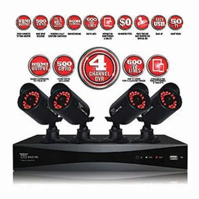 4 Channel 960h Security Kit
