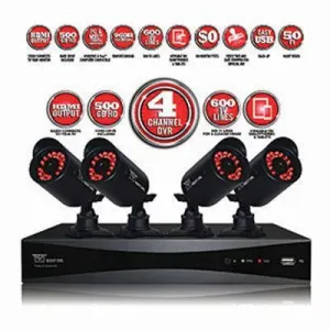 4 Channel 960h Security Kit