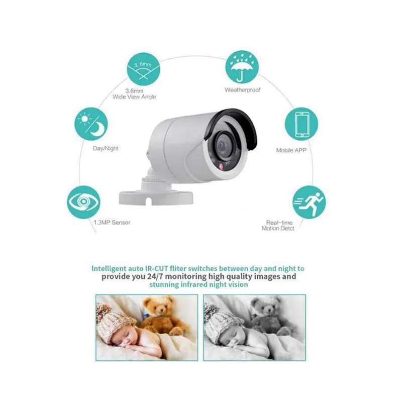 4/8 Channel 1080P Cctv Camera Surveillance Kit