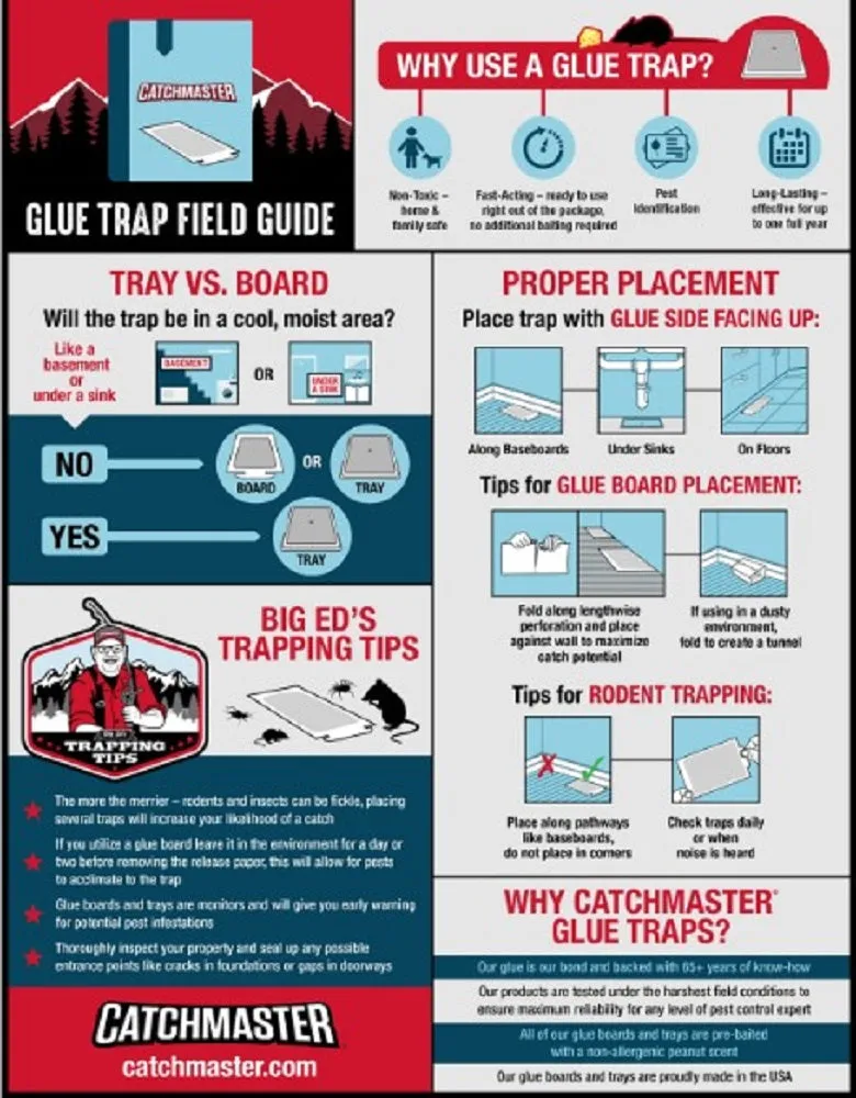 Catchmaster Mouse & Insect Glue Boards 4/pk