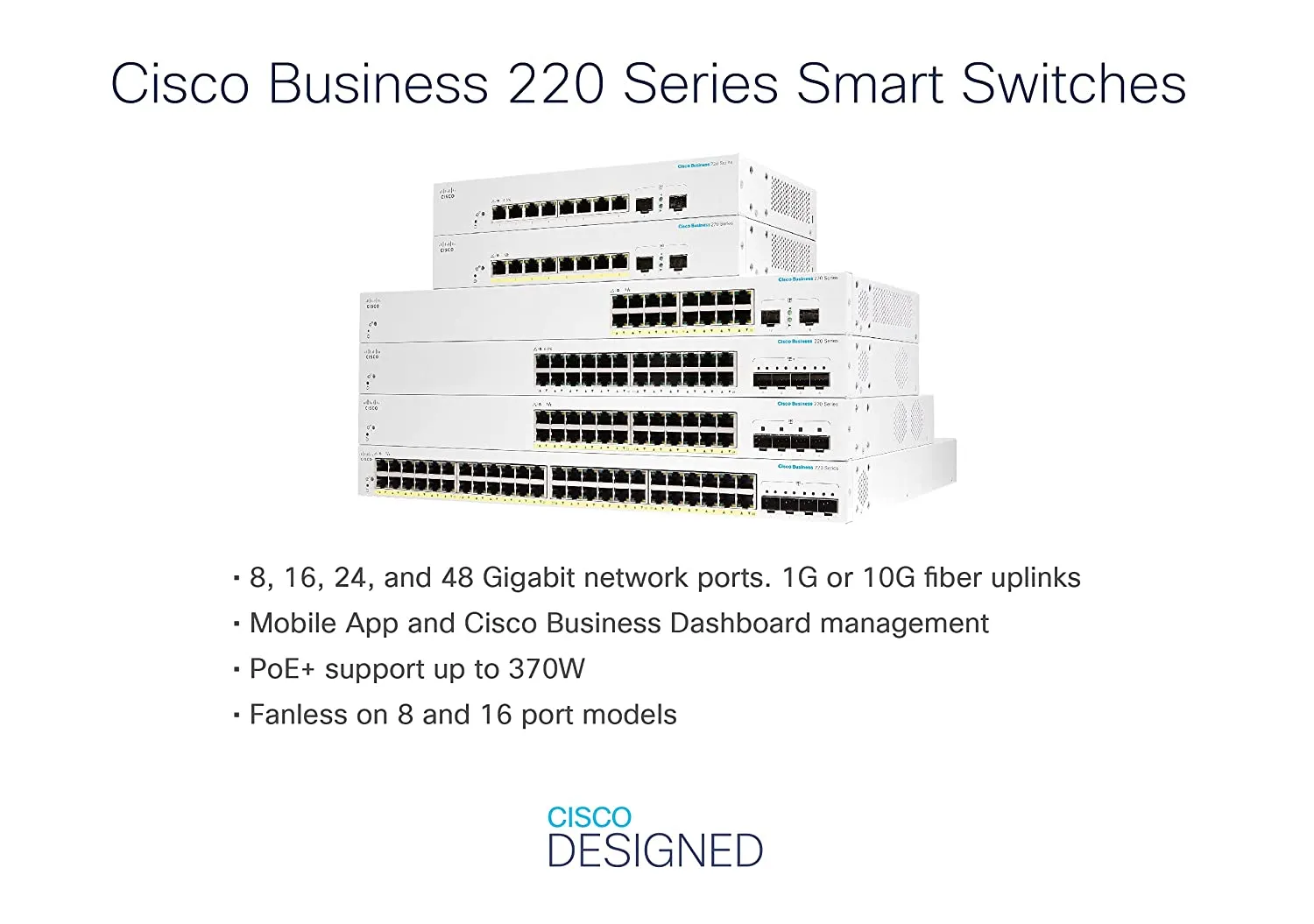 Cisco CBS220-24FP-4X 24-Port Gigabit PoE  Compliant Managed Network Switch with SFP 