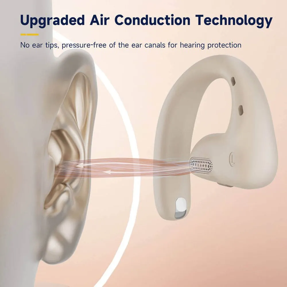 [CLEARANCE] OpenRock Pro True Wireless Air Conduction Bluetooth 5.2 Sports Earbuds with 48 Hours of Battery Life, Noise Cancelling Microphone, Button Controls, Sweat and Dust Resistance, Open Ear Hook Type Earphone Design