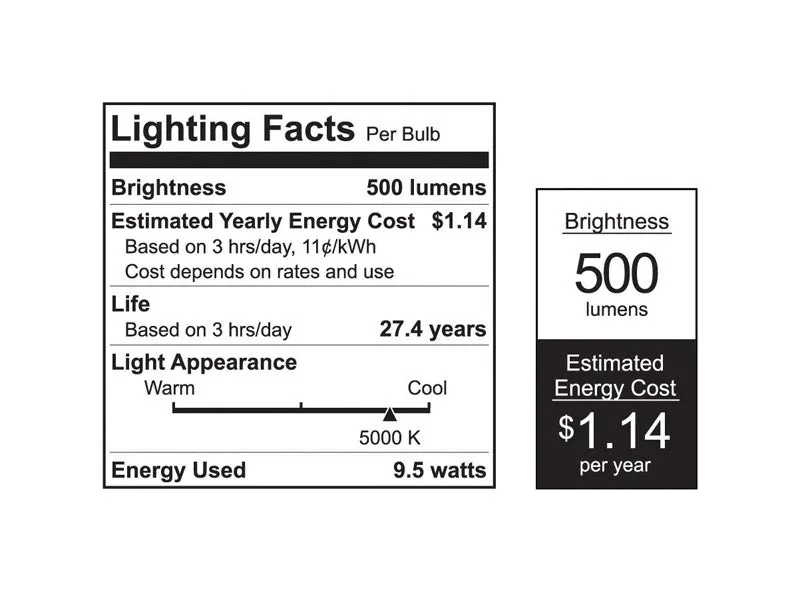 Feit Enhance PAR20 E26 (Medium) LED Bulb Daylight 50 Watt Equivalence 1 pk