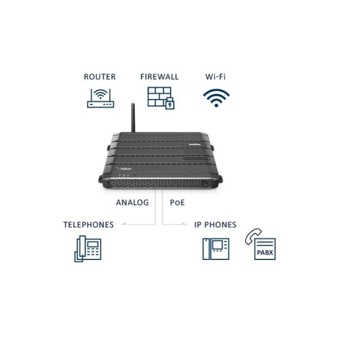 Intellian C700 Certus Terminal