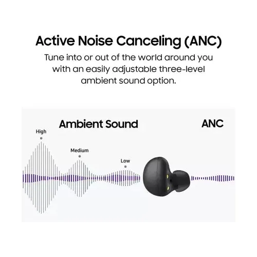 SAMSUNG Galaxy Buds2 TWS Earbuds with Active Noise Cancellation - SM-R177NZKAINU