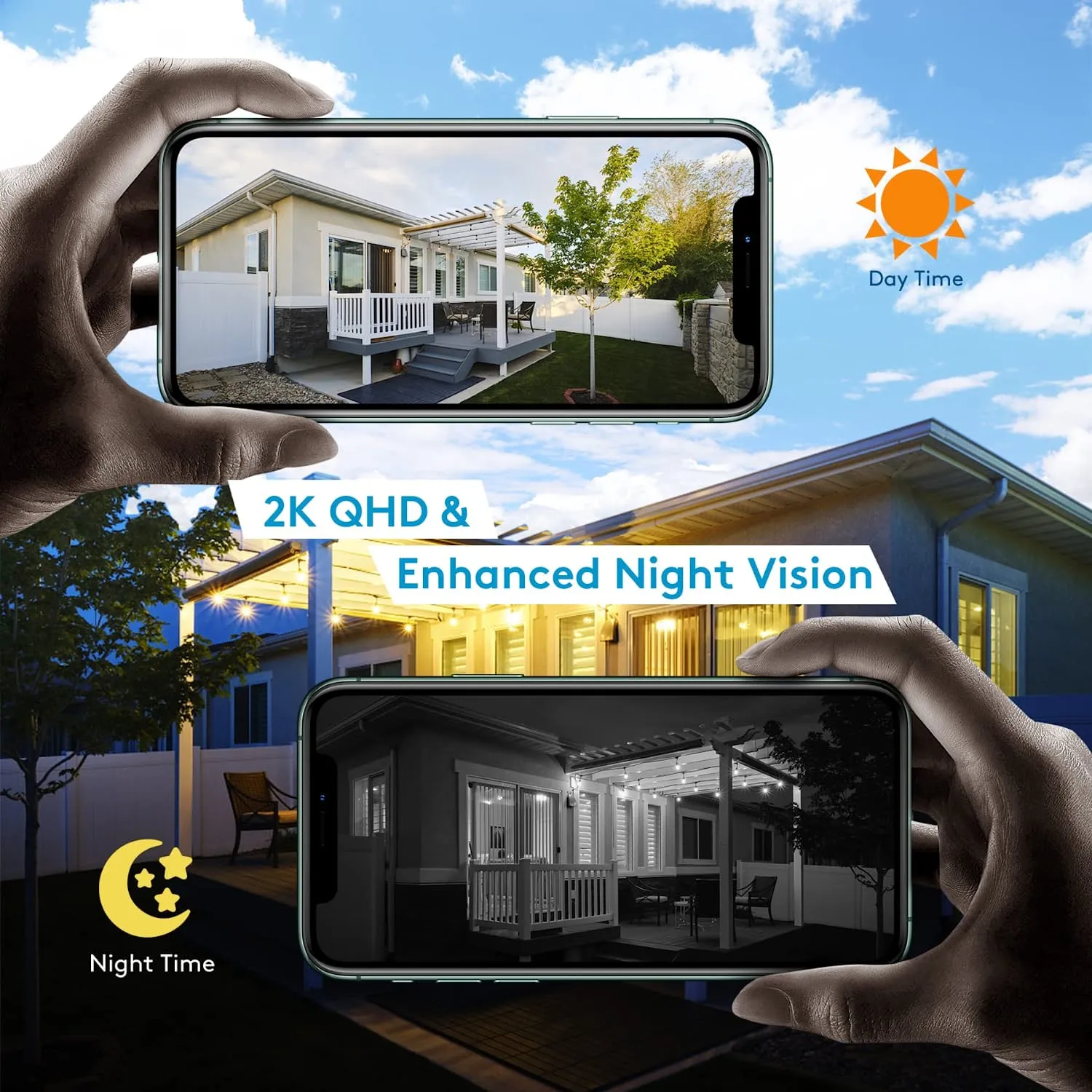 Solar Powered 2.4G WiFi 360° View Pan Tilt Strobe Wireless Outdoor Home Security System with Motion Detection Siren and Clear Night Vision
