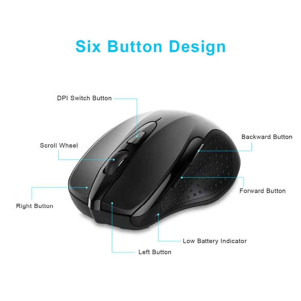 TeckNet Pro Wireless Mouse Nano Receiver Ergonomic Mice - 6 Buttons 2400DPI