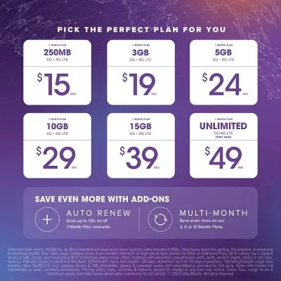 Ultra Mobile 1-Month 15GB Plan SIM Kit
