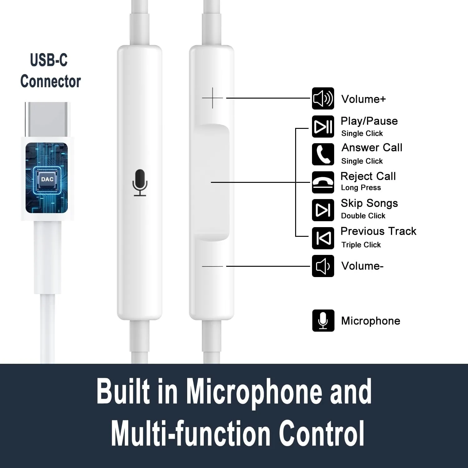 USB C in-Ear Earbuds for IPhone15 Android Phone